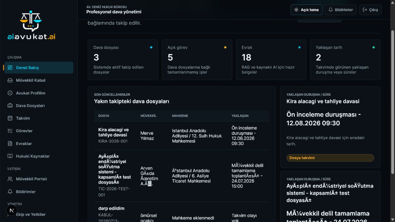 aiavukat.ai dava yönetimi çalışma alanı